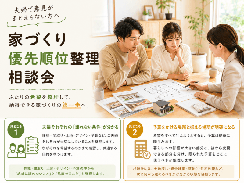 夫婦で意見がまとまらない方へ家づくり優先順位整理相談会