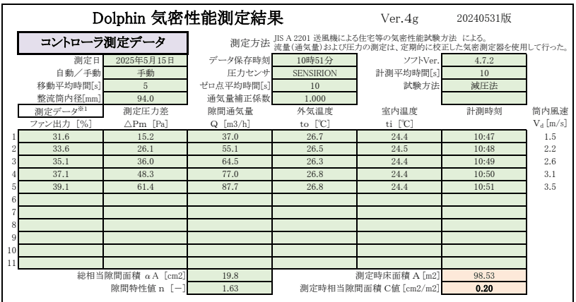 E邸の気密測定報告書 C値0.20